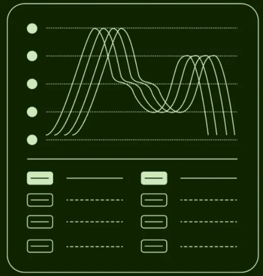 A user interface for analyzing experiment data